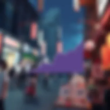 Trends in Mobile Anime Consumption Graphical representation of trends in mobile anime consumption among users.